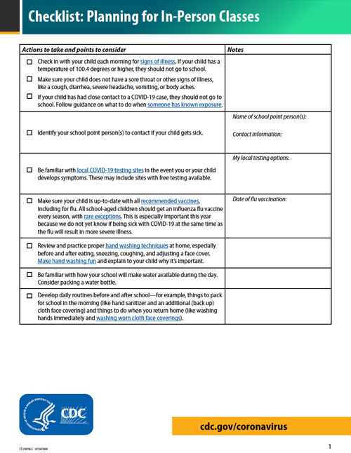 Schools Are Doing COVID-19 Temperature Checks: Do They Really Help?